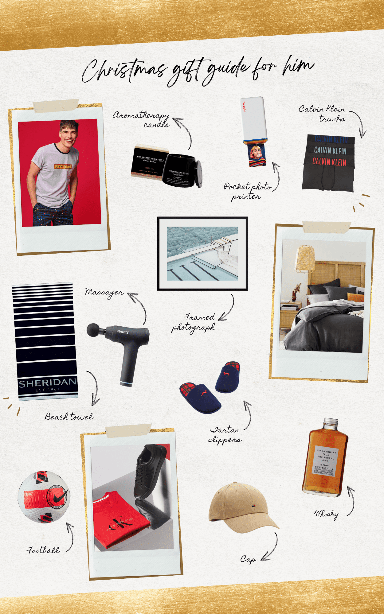 Christmas gift guide for him-2