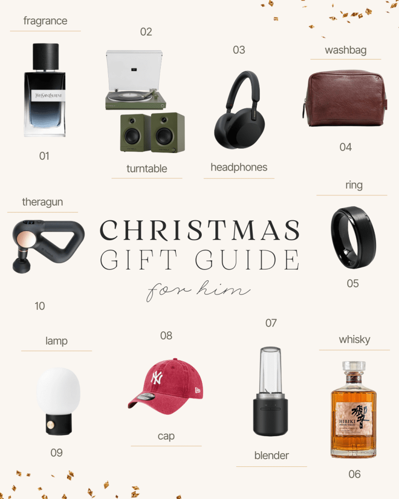 Christmas gift guide for him