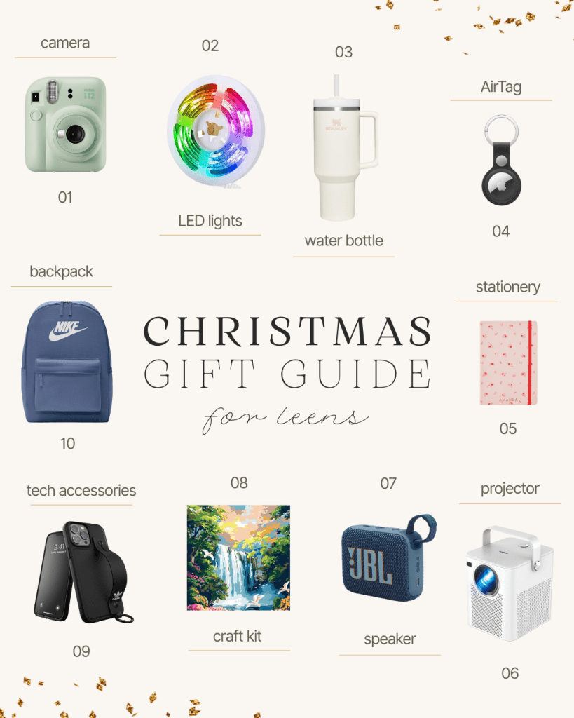 Christmas gift guide for teens