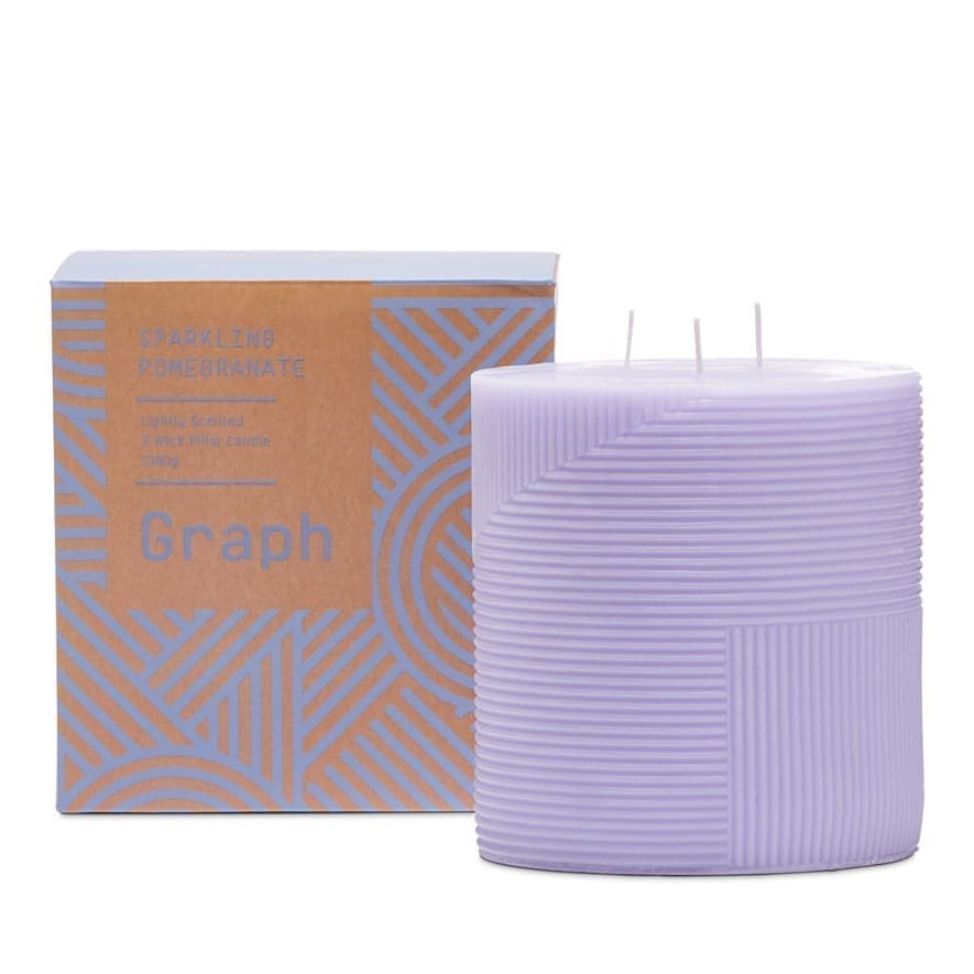 PurpleCandle_Adairs